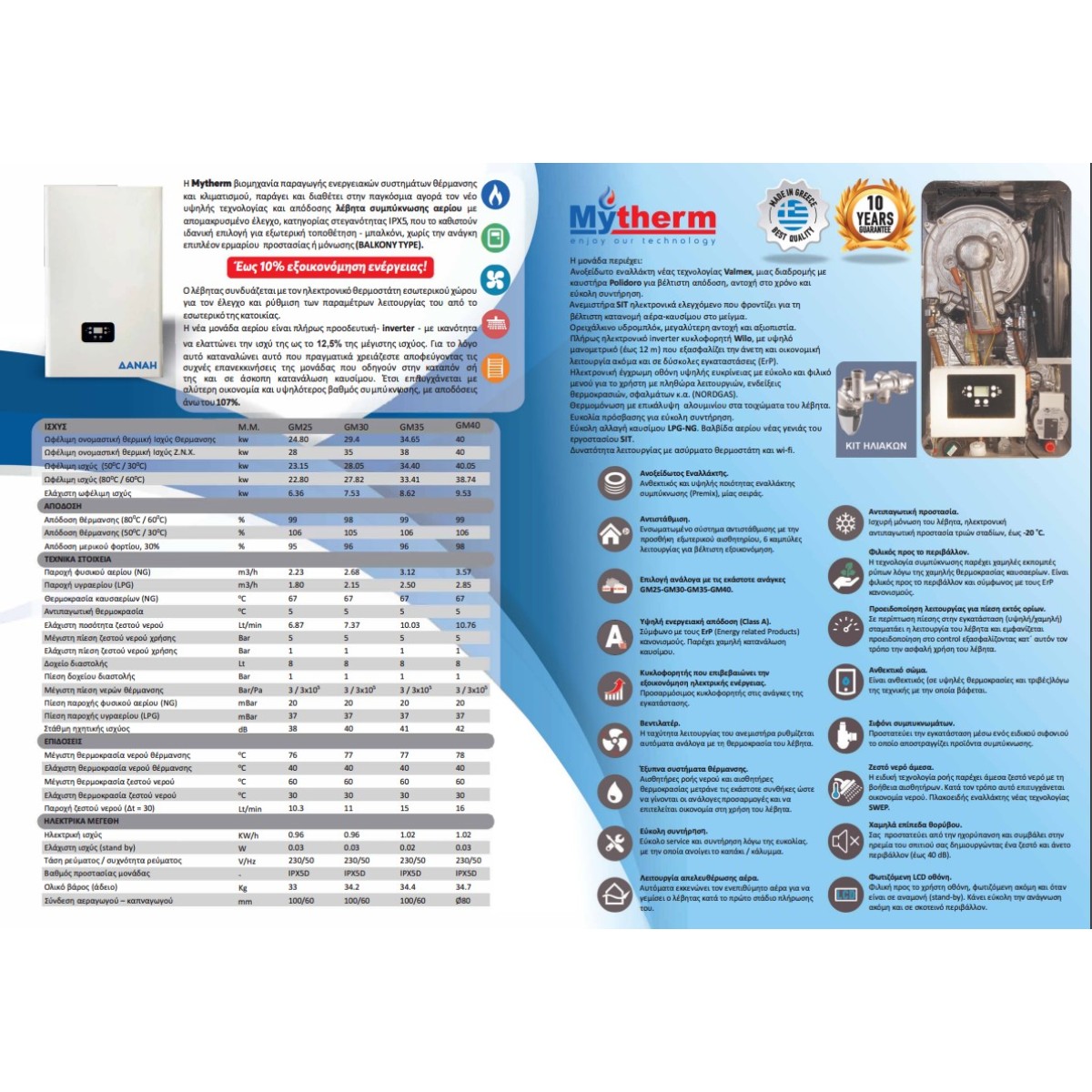 Λέβητας Αερίου συμπύκνωσης Mytherm ΔΑΝΑΗ GM 40 + Καμινάδα