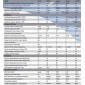 Λέβητας Αερίου συμπύκνωσης Mytherm ΔΑΝΑΗ GM 40 + Καμινάδα