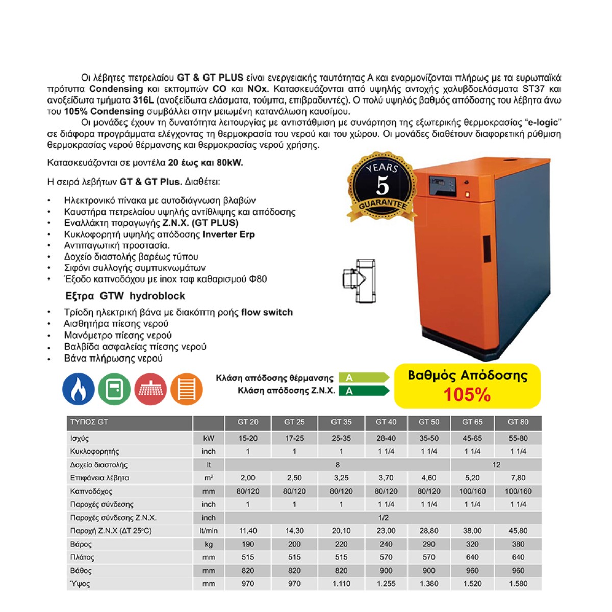 Λέβητας Συμπύκνωσης Πετρελαίου Mytherm GT Plus 35 (ΜΕ Ζ.Ν.Χ.)